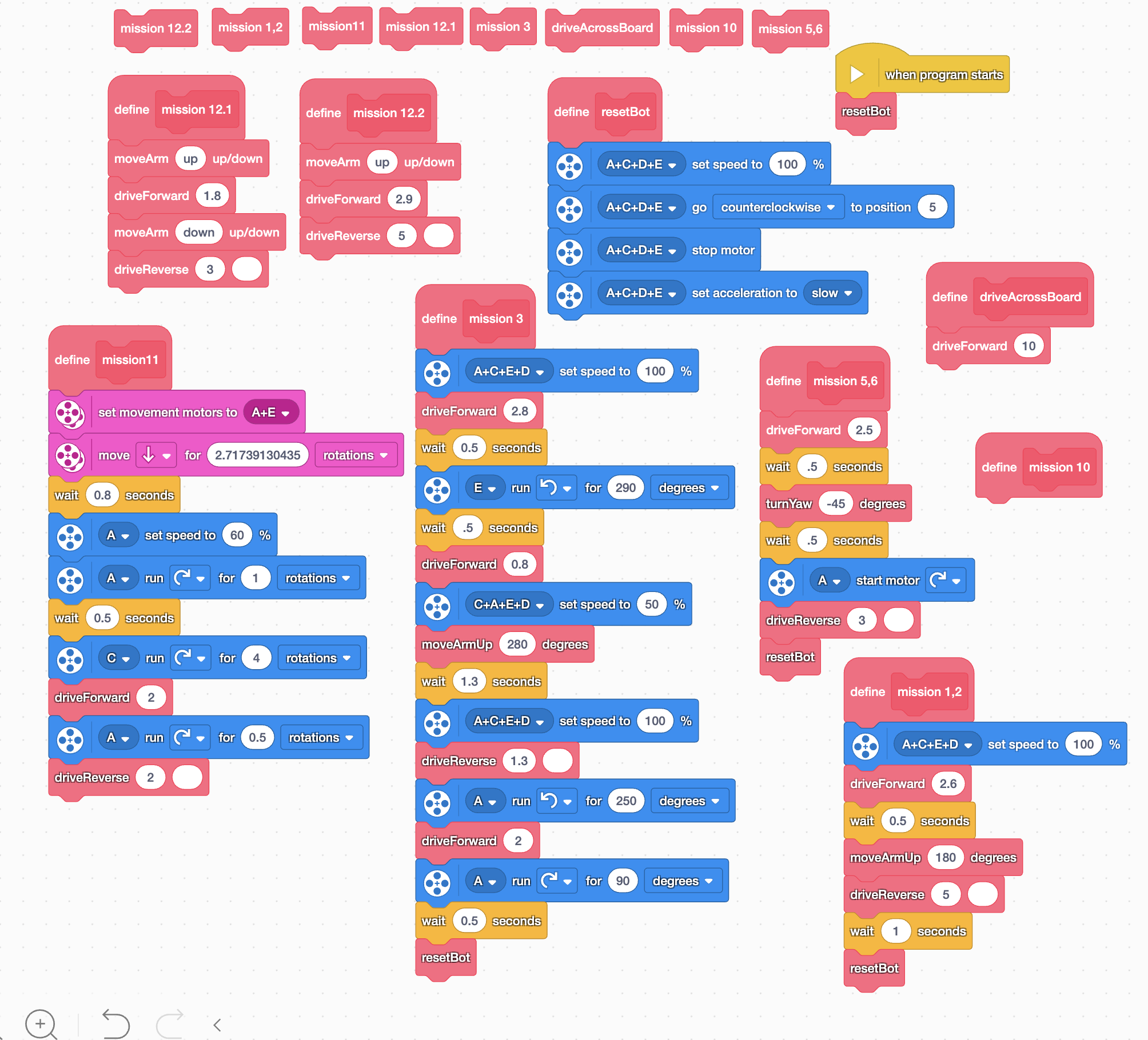 Module 3: Force Sensors & Multi-Sensor Integration